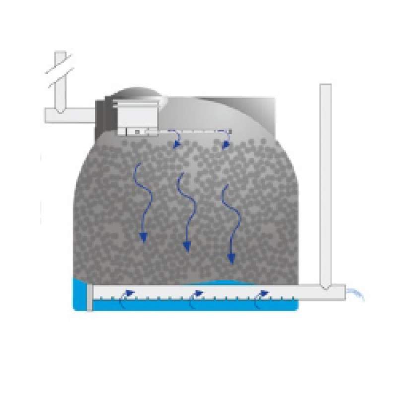 DEPURADOR PERCOLADOR 1000L EP1000