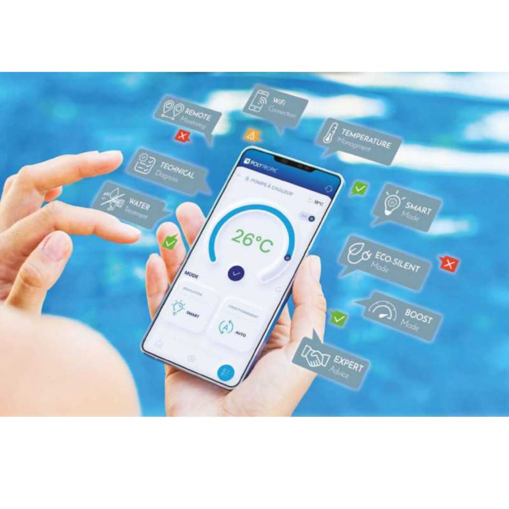 MODULO DE CONTROL REMOTO POLICONNECT LITE PARA TERMION