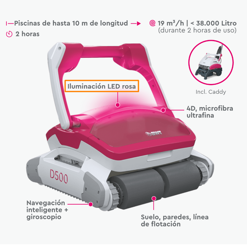 ILUMINAÇÃO LED PARA LIMPADORES DE PISCINAS TORNADO ASPP00778IV