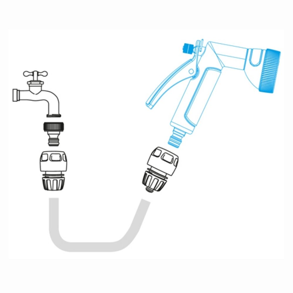 PISTOLA RIEGO CHORRO MULTIPLE