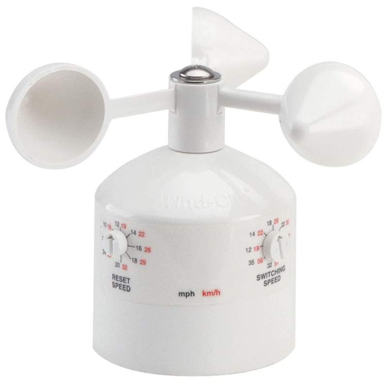 SENSOR DE VIENTO WIND-CLIK