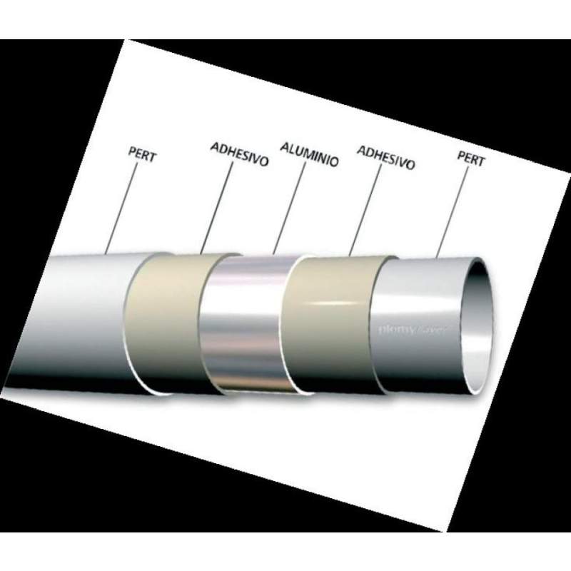 MTS MULTI.PERT-AL-PERT25x2,5(R100)