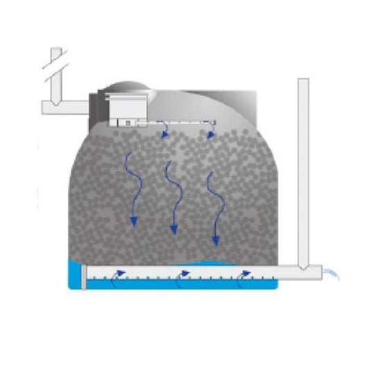 DESPUGER PERCOLADOR 1000L EP1000
