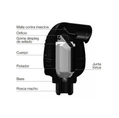 2" BERMAD PN10 VENTOSA DE PLÁSTICO TRIFUNDIAL