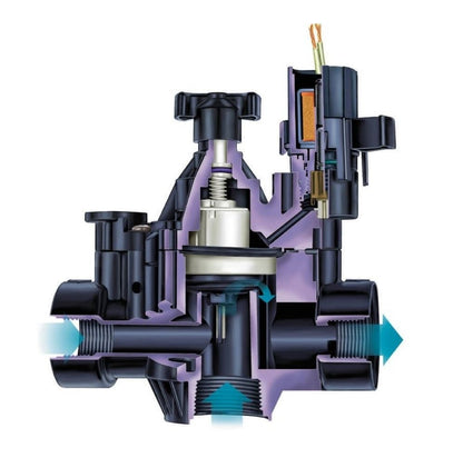 CAJA ELECTROVALVULA 150-PGA 9V
