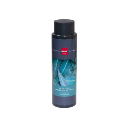 FRAGANCIA EUCALIPTO 400 ML HARVIA SAC25021