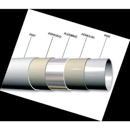 MTS MULTI.PERT-AL-PERT25x2.5(R100)