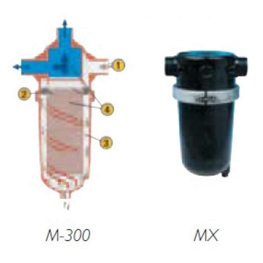 FILTRO "Y" CICLONICO MALLA 2"R FY2CIC
