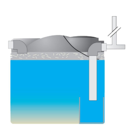Separador de gordura com decantador 1l/sg para enterramento com CE