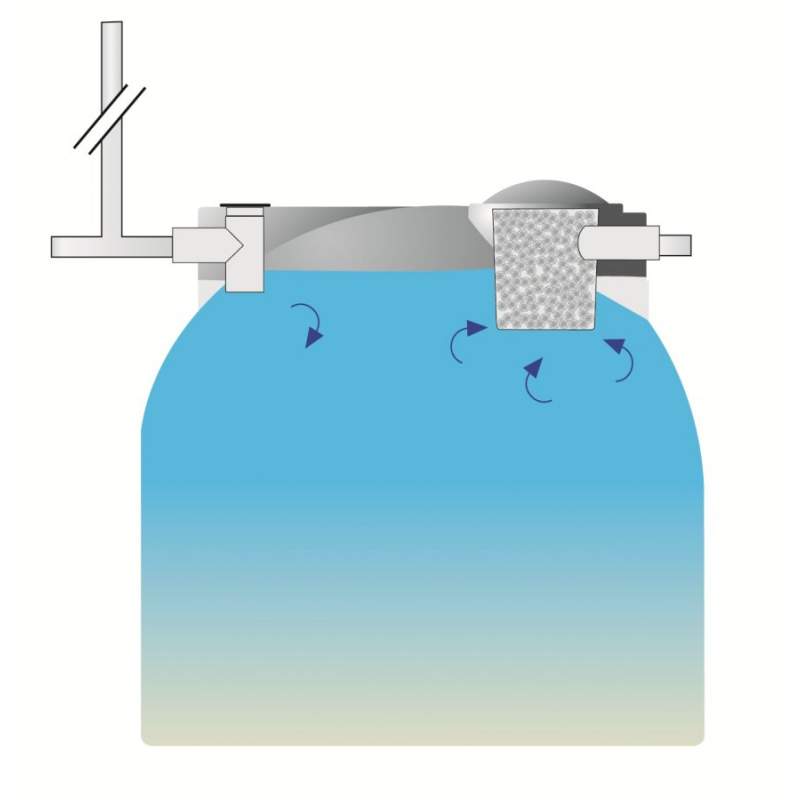 FTE0500S TANQUE SÉPTICO INTEGRAL PARA ENTERRADO COM PRÉ-FILTRO